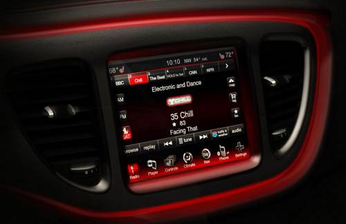 Dodge ����������� ����������� ��������� ������ ������ Dart