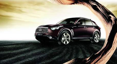 Infiniti FX