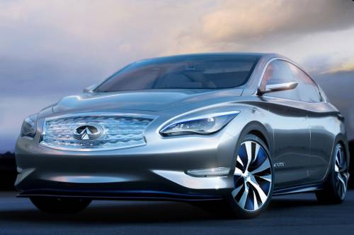 Infiniti LE Infiniti LE