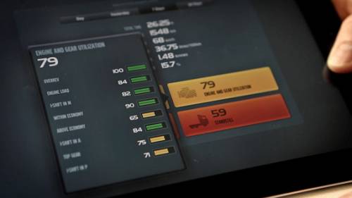 ����� ����� ������� &ndash; ������ ������������� ������� �������