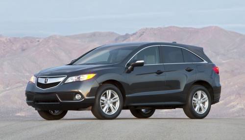 Acura RDX