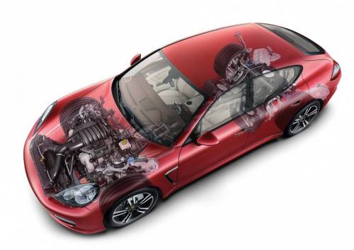 ����� Porsche � Lamborghini ������� �� ����� ���������