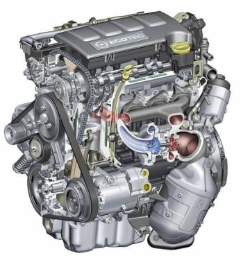 Opel Corsa 1.4L Turbo