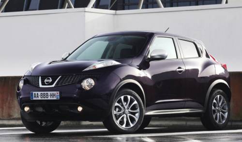 Nissan Juke Shiro