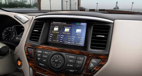 Nissan Pathfinder