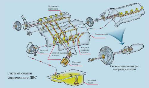 �����: ������� ������ ������������ ���