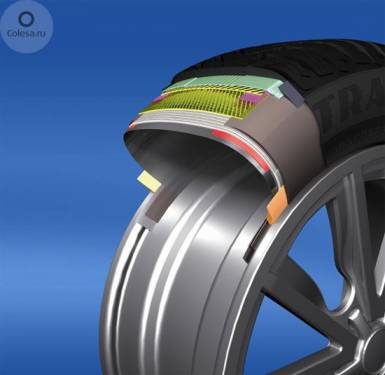 ������ Goodyear UltraGrip 8