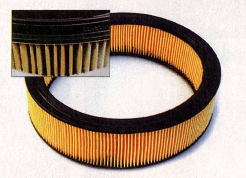 Фильтр для автомобиля