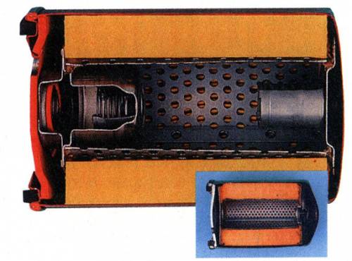 Устройство масляного фильтра