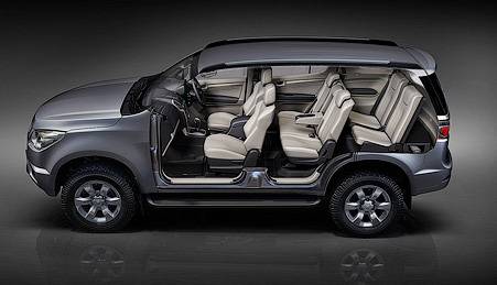 Chevrolet Trailblazer